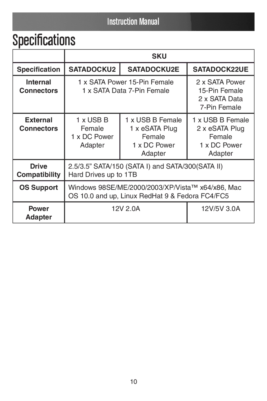 StarTech.com SATADOCKU2 instruction manual Specifications 