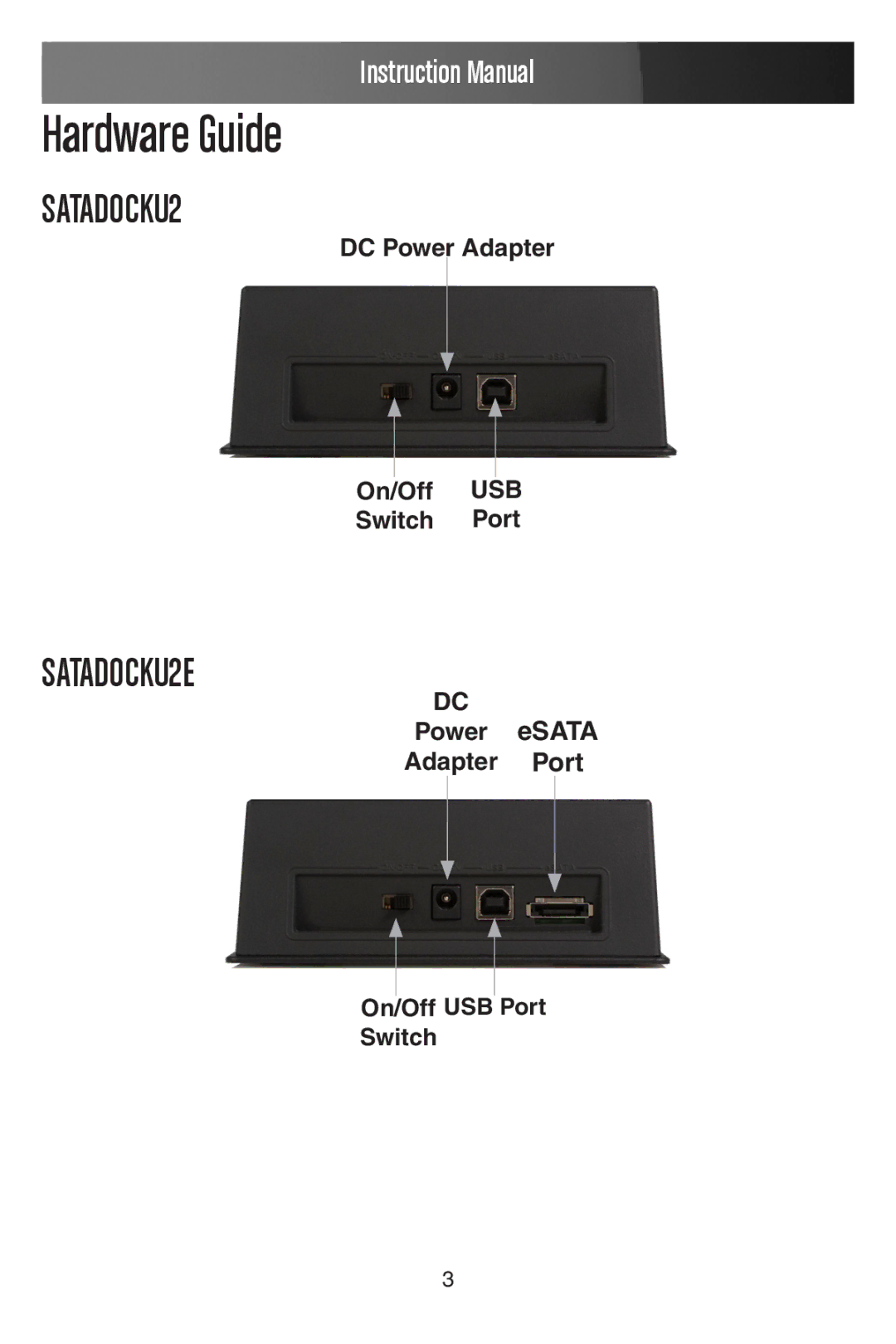 StarTech.com SATADOCKU2 instruction manual Hardware Guide 