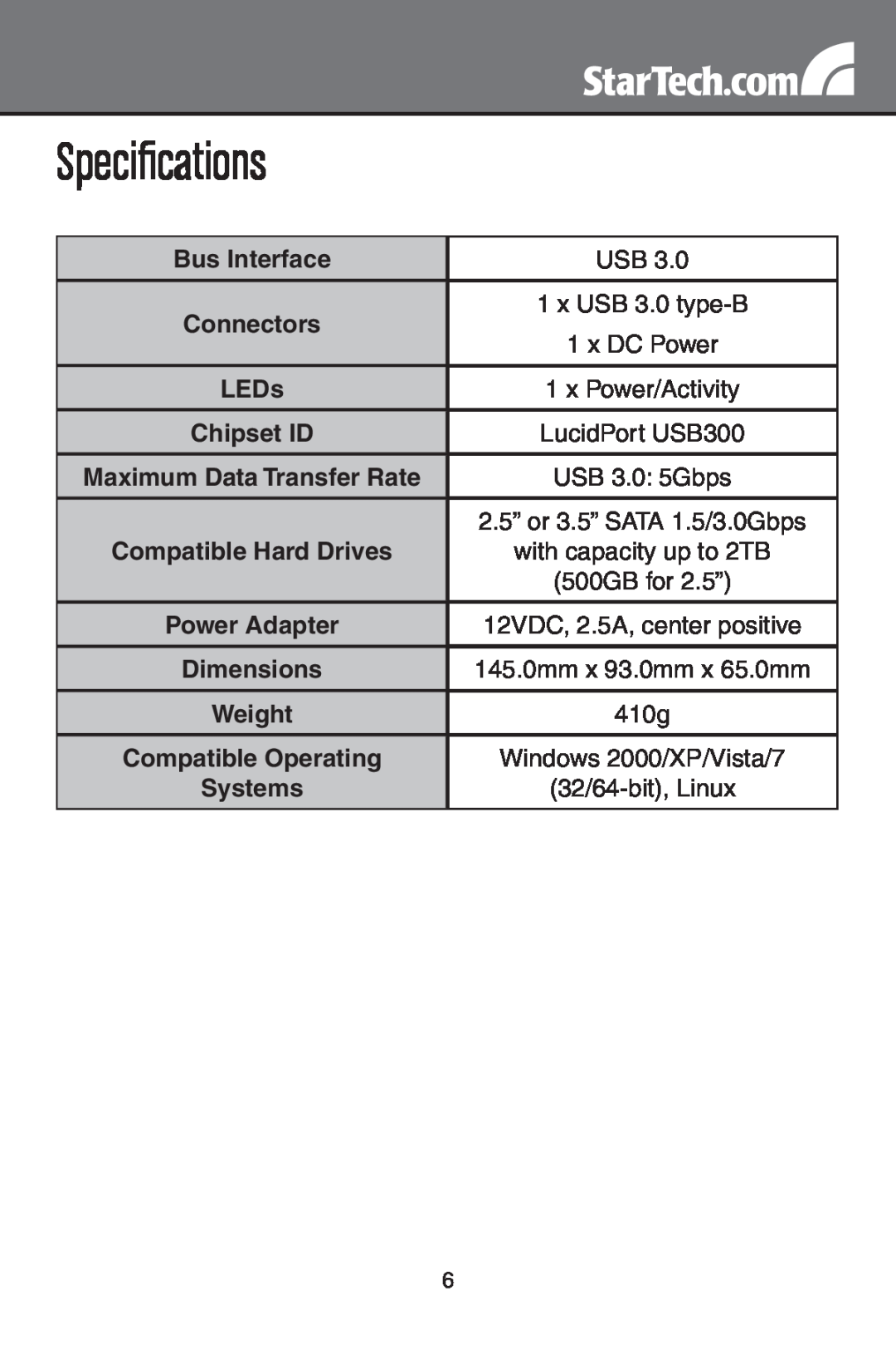 StarTech.com SATDOCKU3S Specifications, Bus Interface, LEDs, Connectors, x USB 3.0 type-B, x DC Power, x Power/Activity 