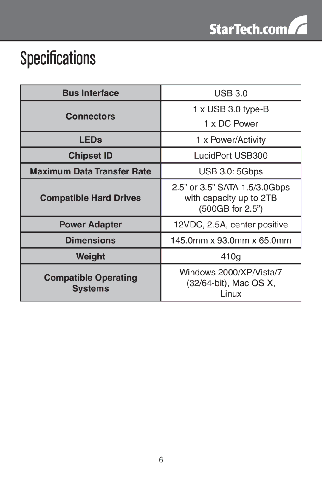 StarTech.com SATDOCKU3S instruction manual Specifications, Bus Interface, LEDs 