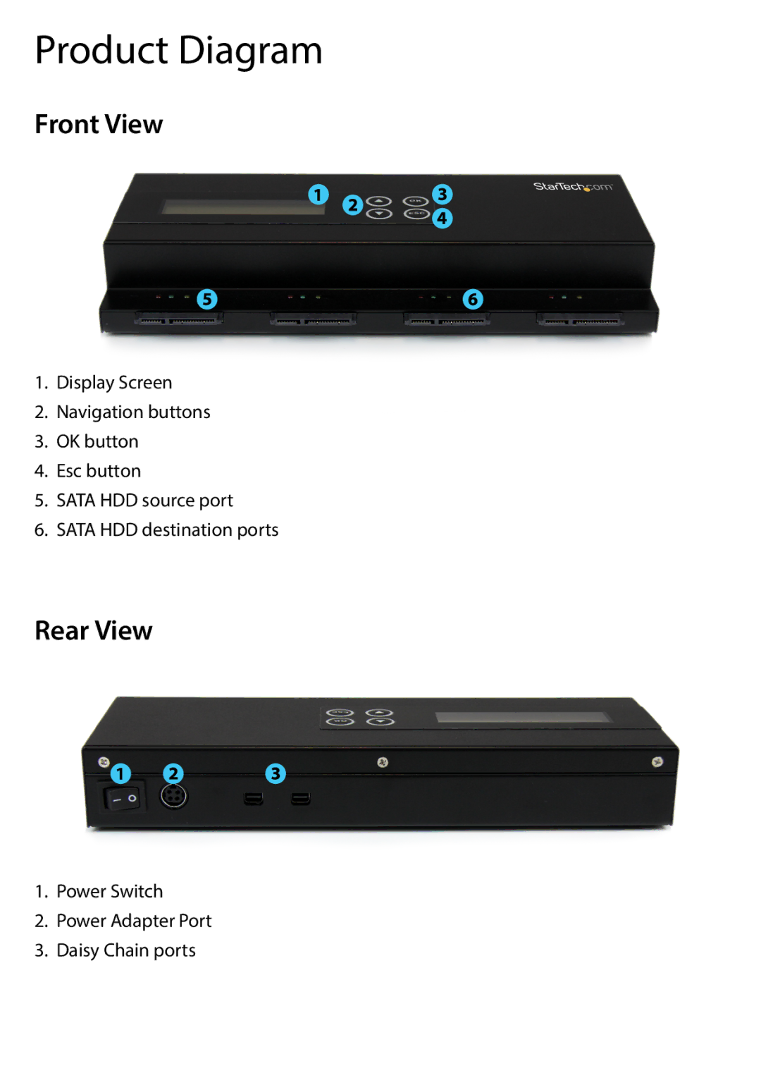 StarTech.com SATDUP13 manual Product Diagram, Front View, Rear View 