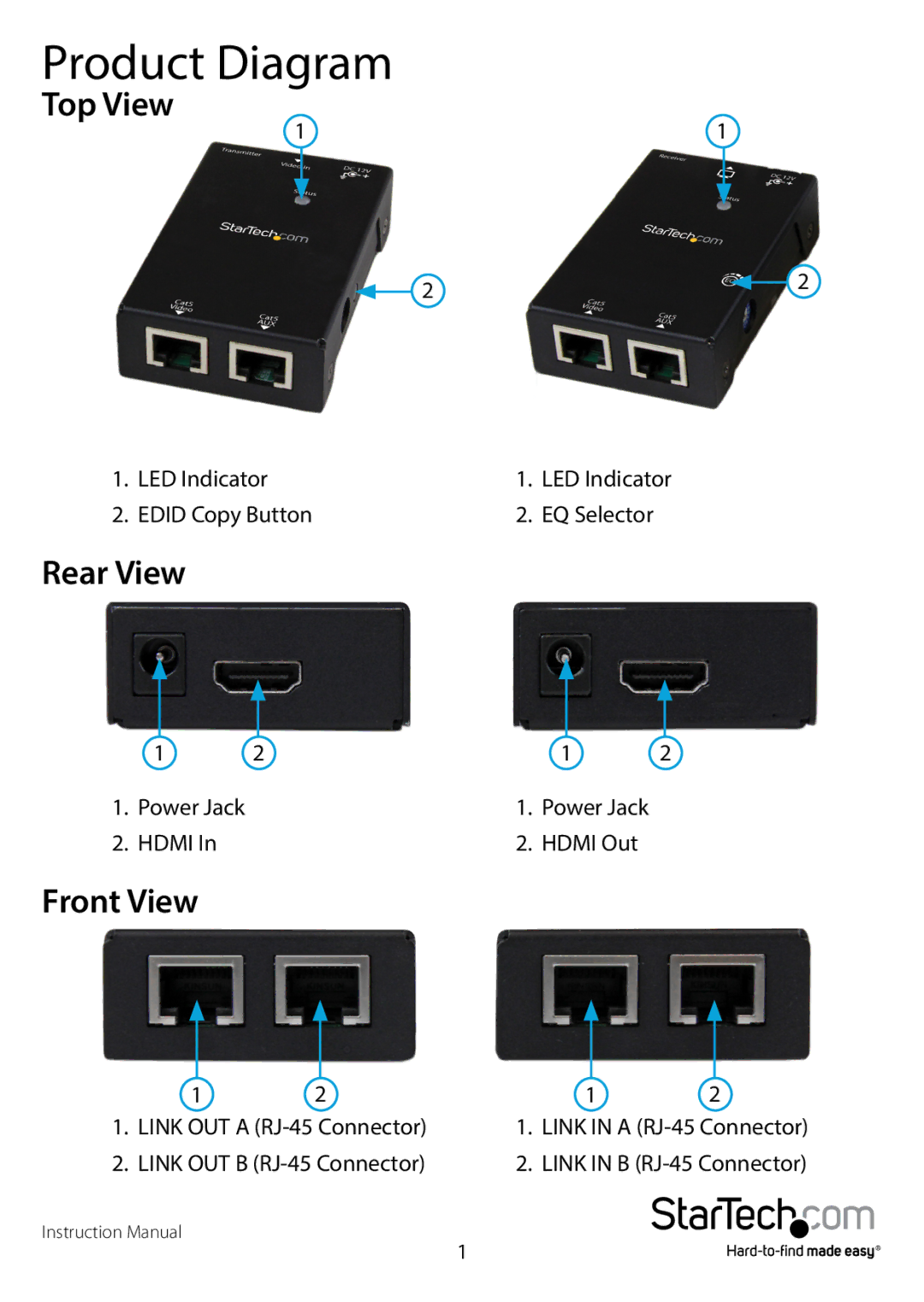 StarTech.com ST121SHD50 manual Product Diagram, Top View, Rear View, Front View 