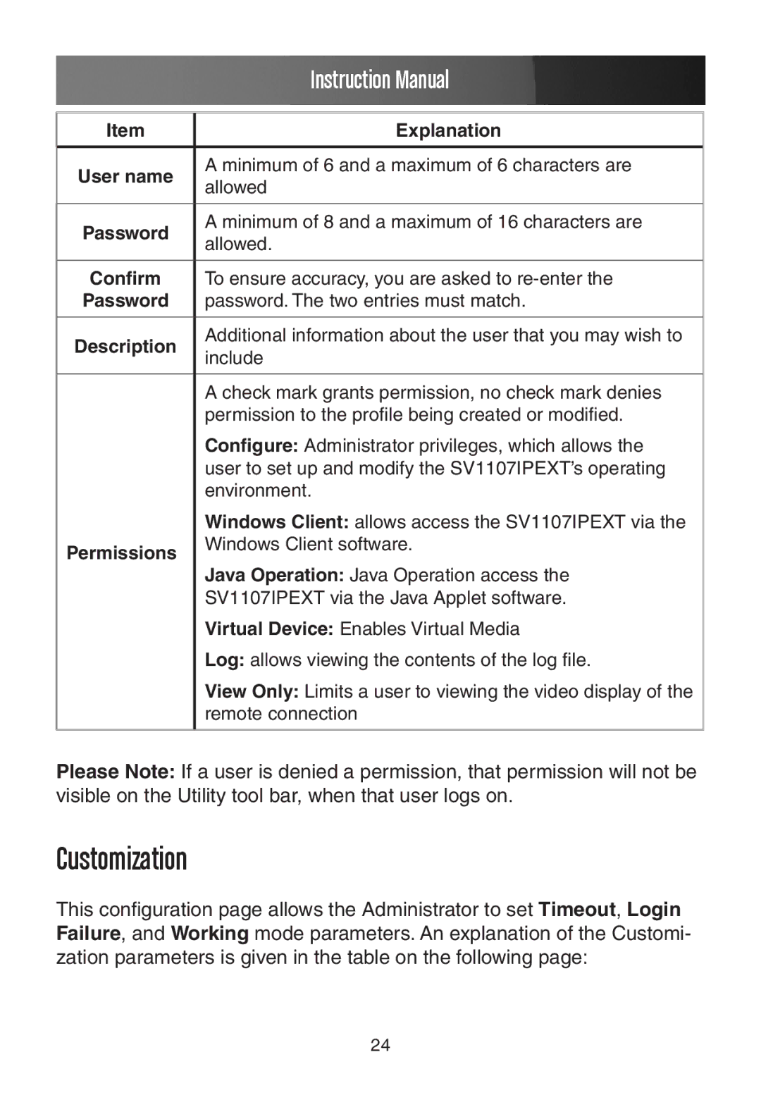 StarTech.com SV1107IPEXT manual Customization, Confirm, Permissions 