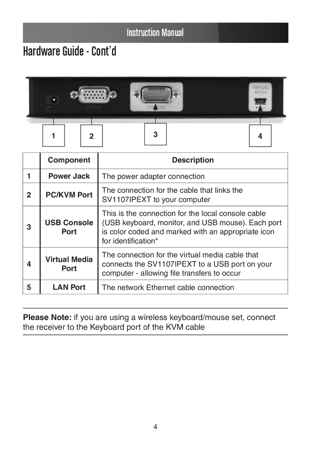 StarTech.com SV1107IPEXT manual Hardware Guide Cont’d 