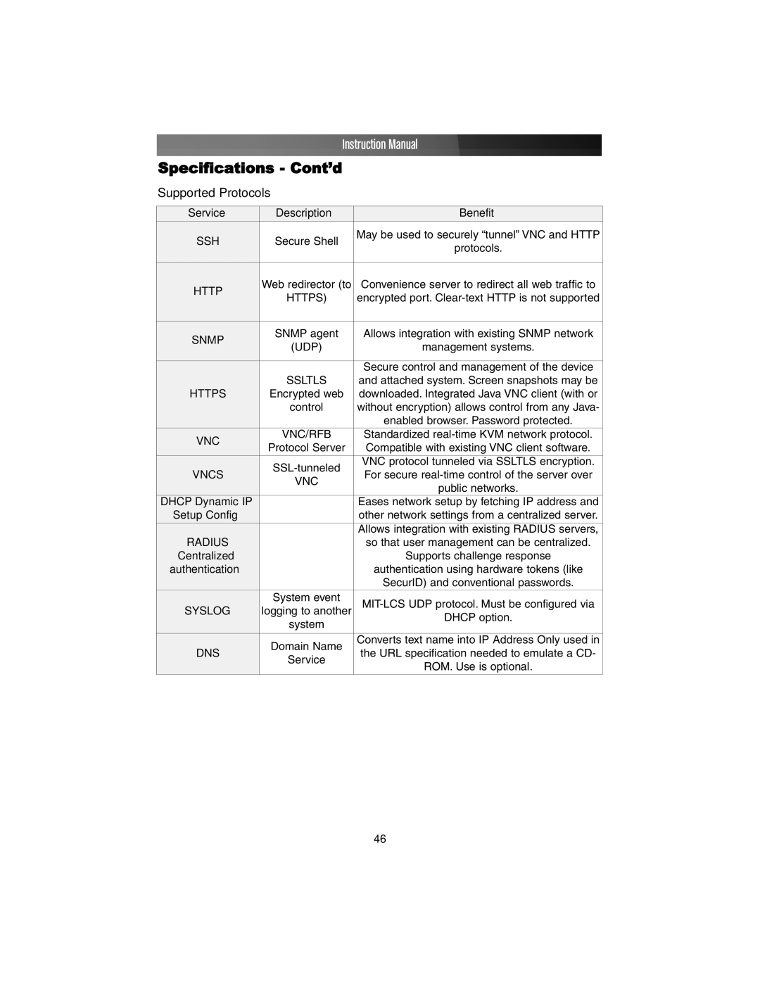 StarTech.com SV11151PEXT instruction manual Specifications Cont’d 