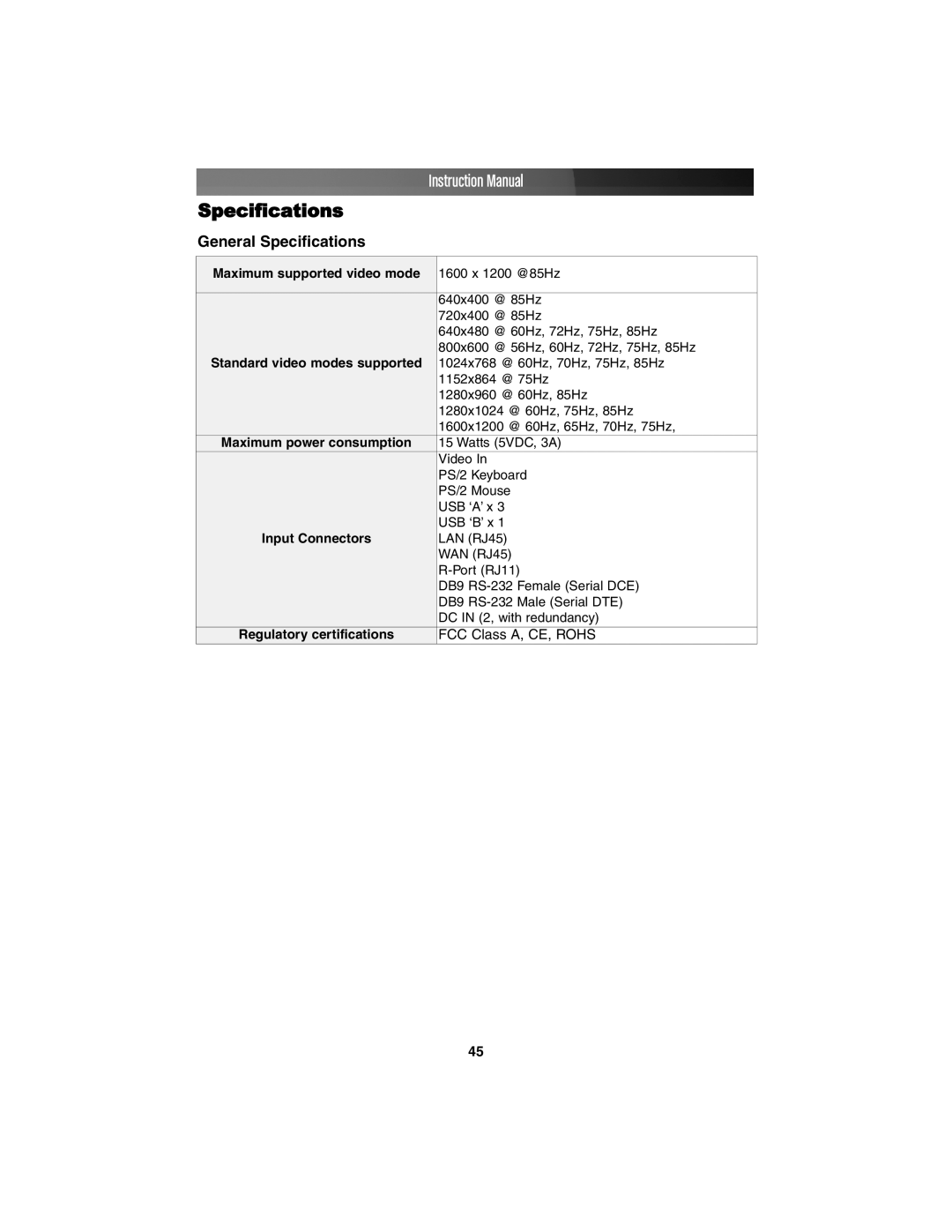 StarTech.com SV1115IPEXT instruction manual Specifications 