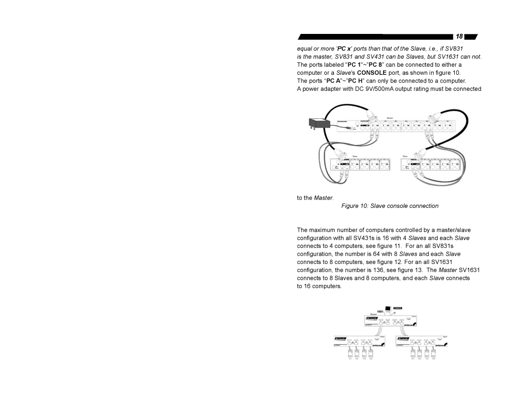 StarTech.com SV830, SV1632DS, SV1631D, SV431D, SV831D, SV832DS user manual Slave console connection 