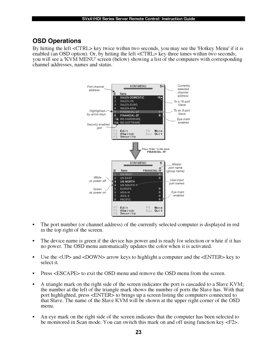 StarTech.com SV841HDI, SV1641HDI, SV441HDI manual OSD Operations 