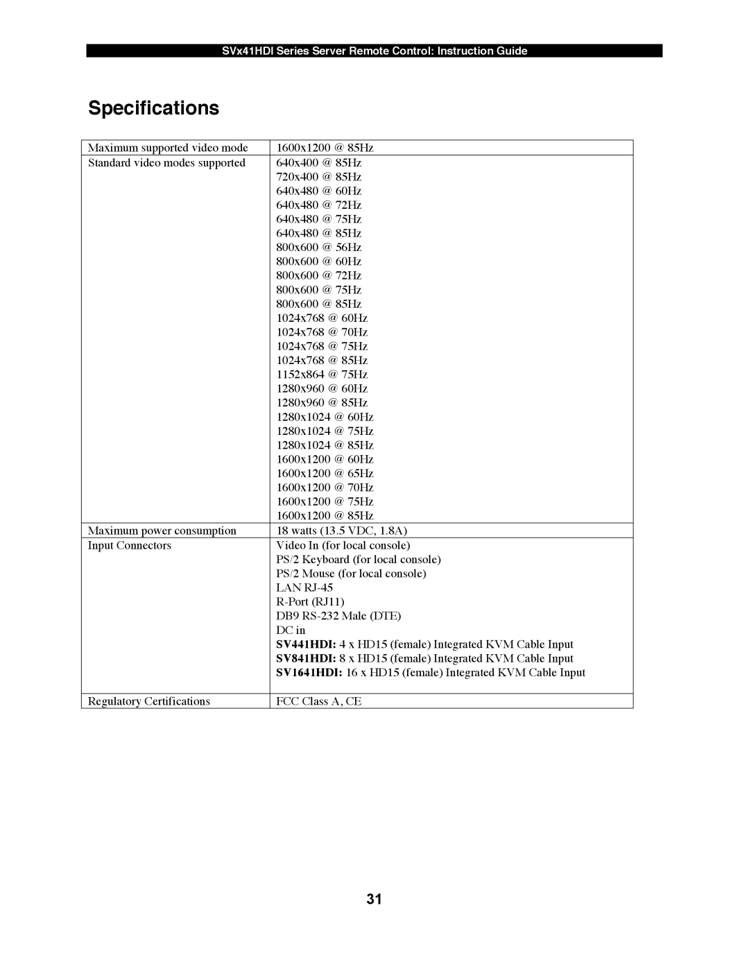 StarTech.com SV441HDI, SV1641HDI, SV841HDI manual Specifications, LAN RJ-45 