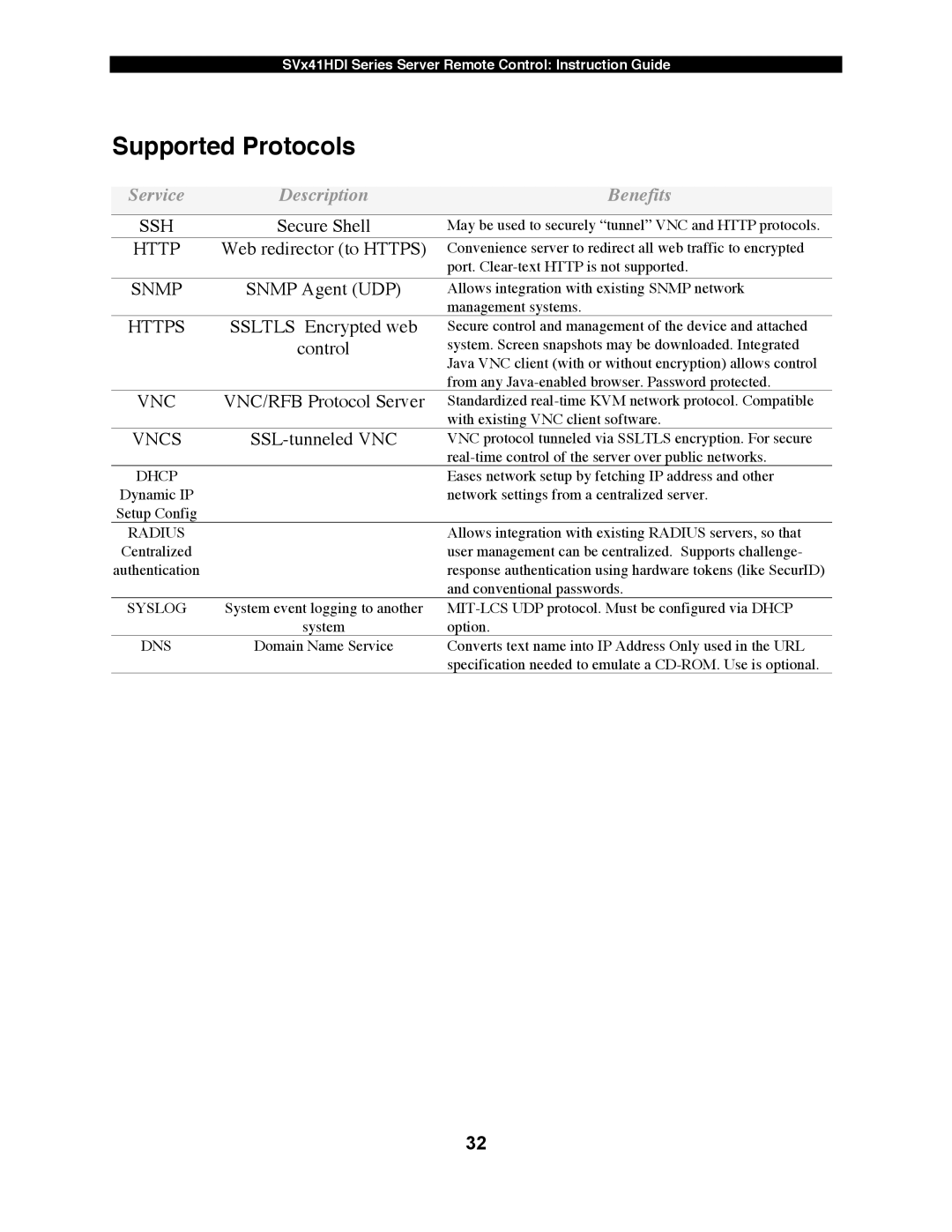 StarTech.com SV841HDI, SV1641HDI, SV441HDI manual Supported Protocols, Service Description Benefits 