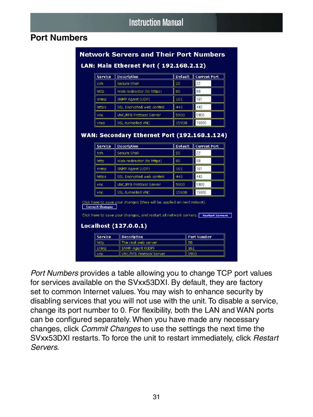 StarTech.com SV1653DXI, SV3253DXI manual Port Numbers 