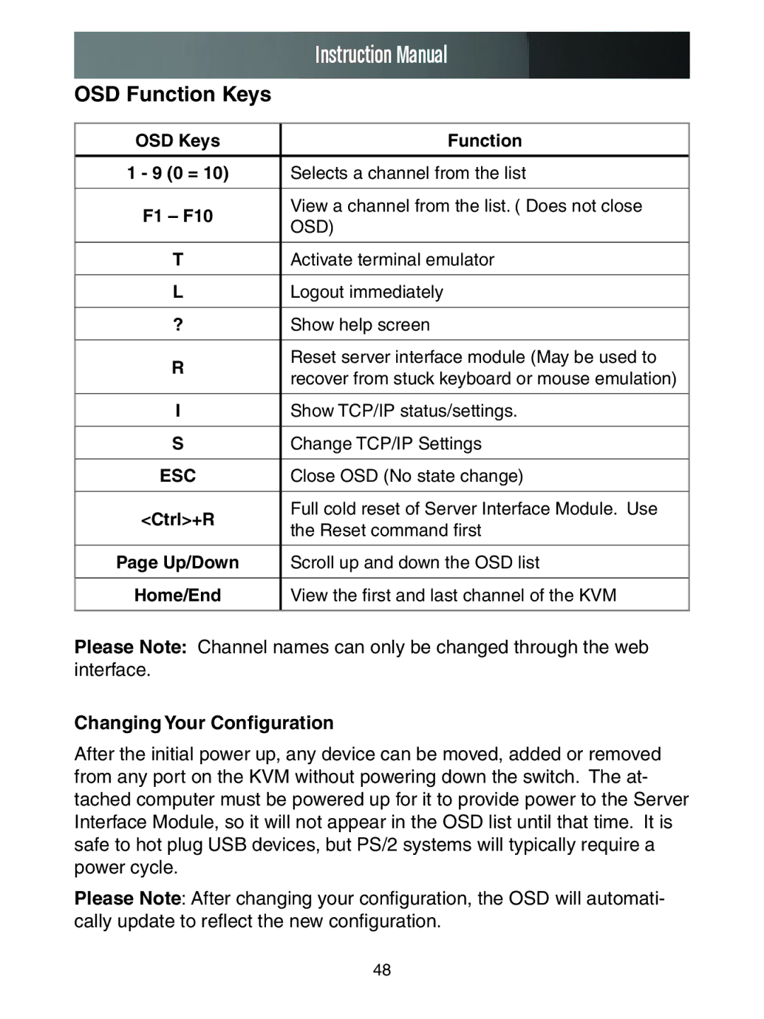 StarTech.com SV3253DXI, SV1653DXI manual OSD Function Keys, Changing Your Configuration 