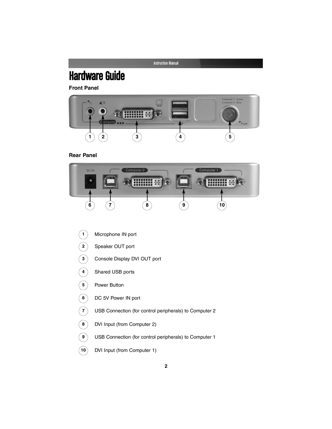 StarTech.com SV211KDVI instruction manual Hardware Guide, Front Panel, Rear Panel, Instruction Manual 