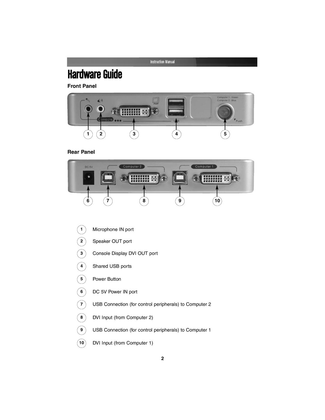 StarTech.com SV211KDVI instruction manual Hardware Guide, Front Panel Rear Panel 