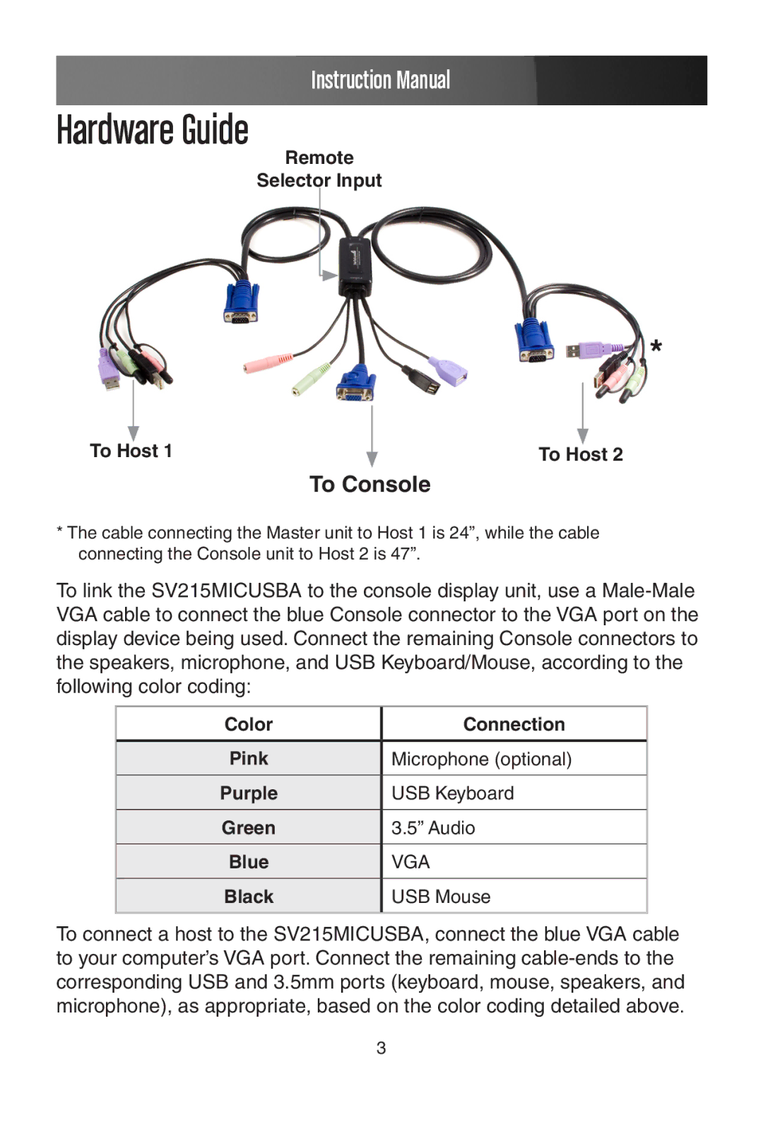 StarTech.com SV215MICUSBA manual Hardware Guide, Remote Selector Input To Host, Audio, Blue, USB Mouse 