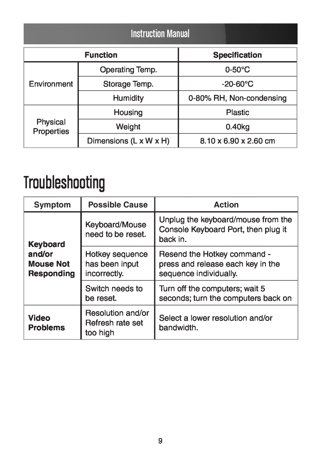 StarTech.com SV215MICUSBA manual Troubleshooting, Instruction Manual 