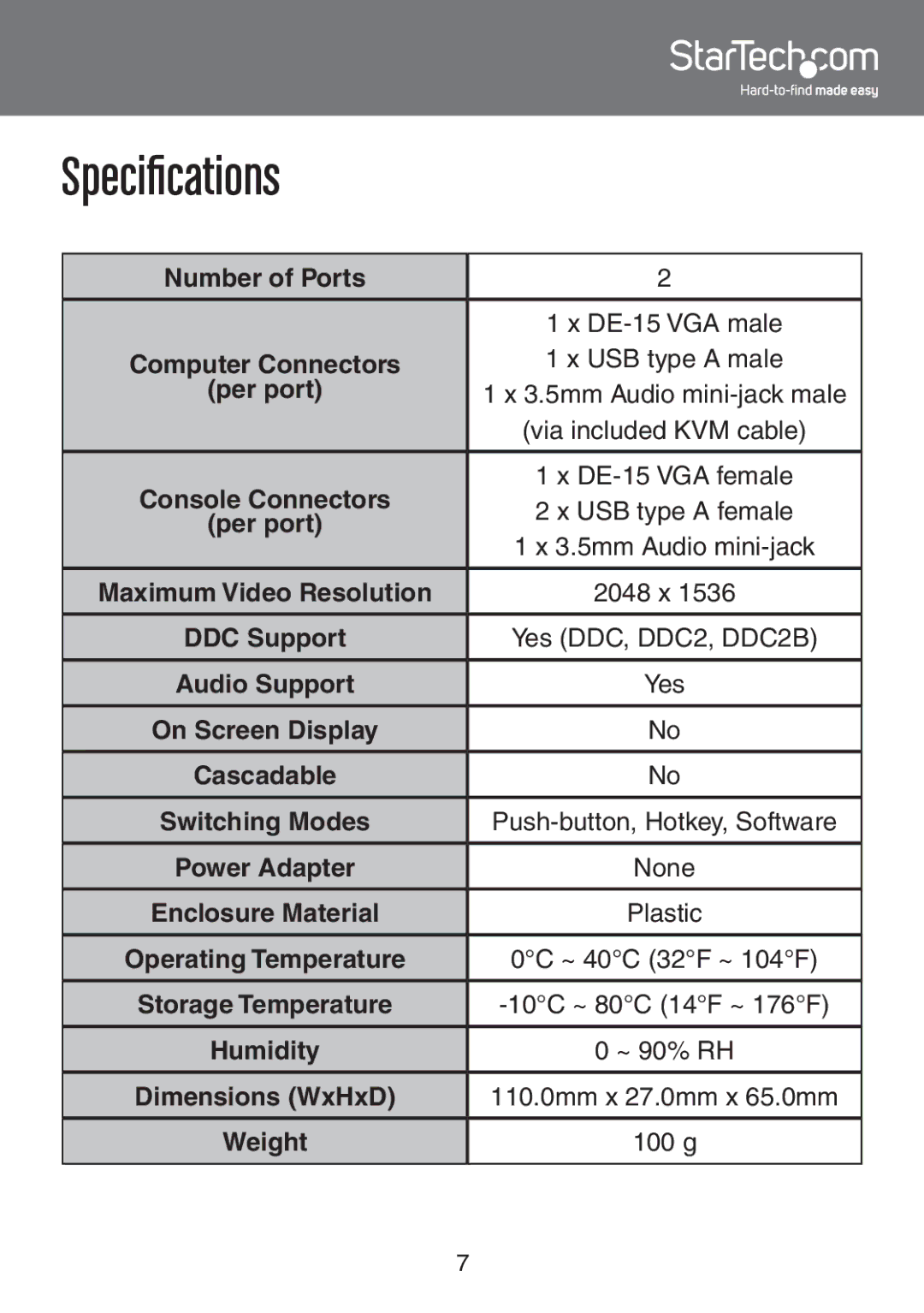 StarTech.com SV231UAF Console Connectors, Maximum Video Resolution, On Screen Display Cascadable Switching Modes, Humidity 