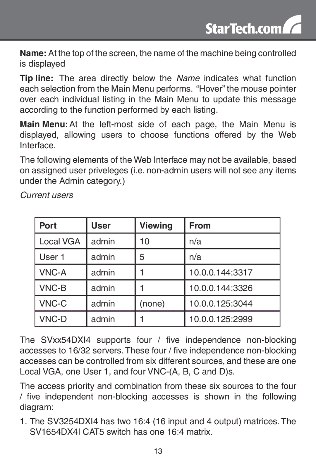 StarTech.com SV3254DX4I, SV1654DX4I instruction manual Current users, Port User Viewing From 