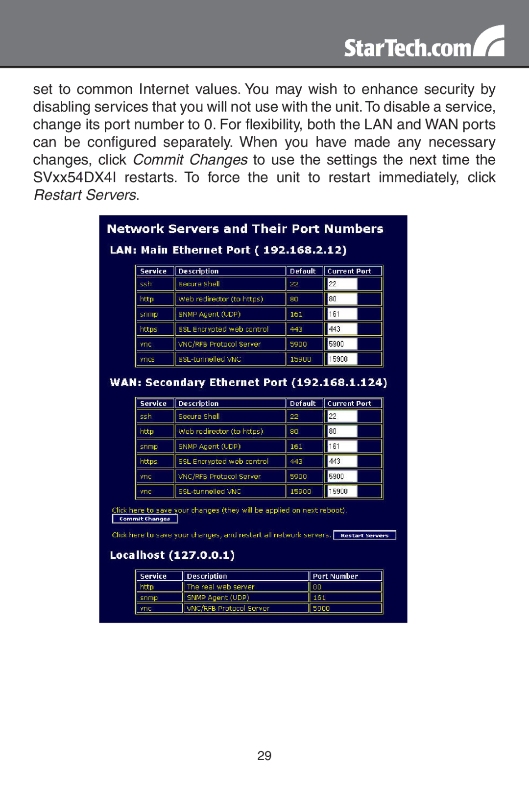 StarTech.com SV3254DX4I, SV1654DX4I instruction manual 