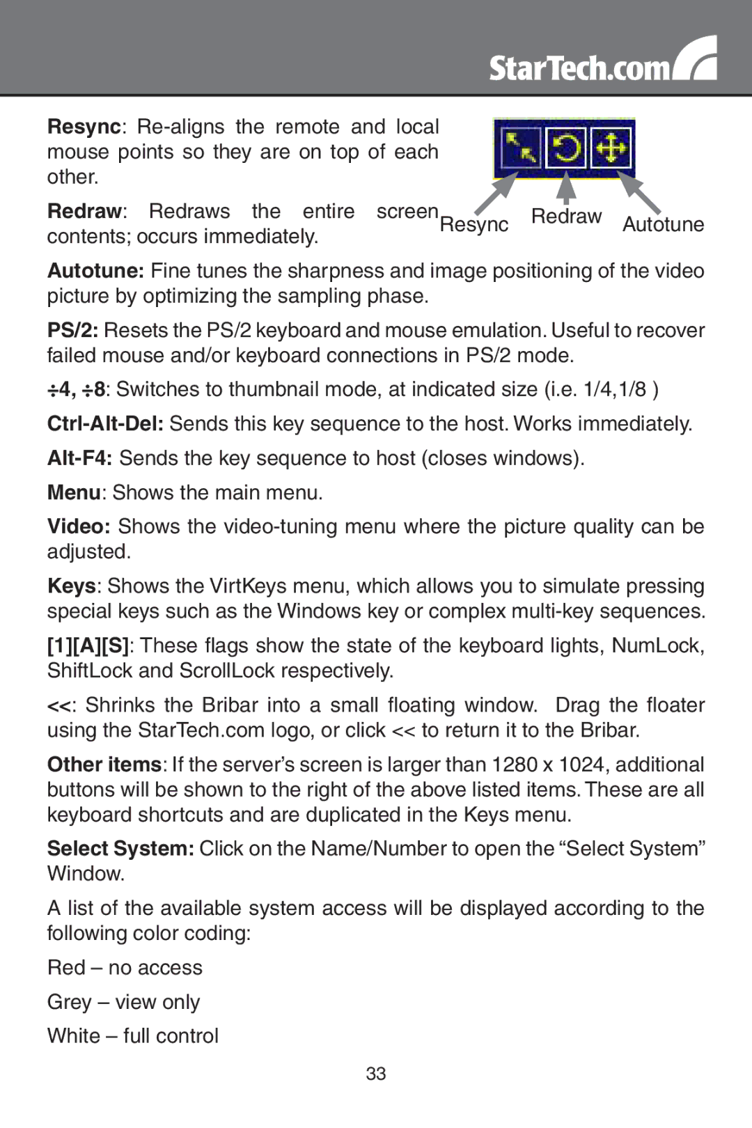 StarTech.com SV3254DX4I, SV1654DX4I instruction manual 