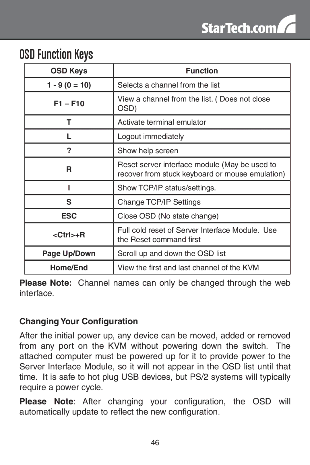 StarTech.com SV1654DX4I, SV3254DX4I instruction manual OSD Function Keys, Changing Your Configuration 