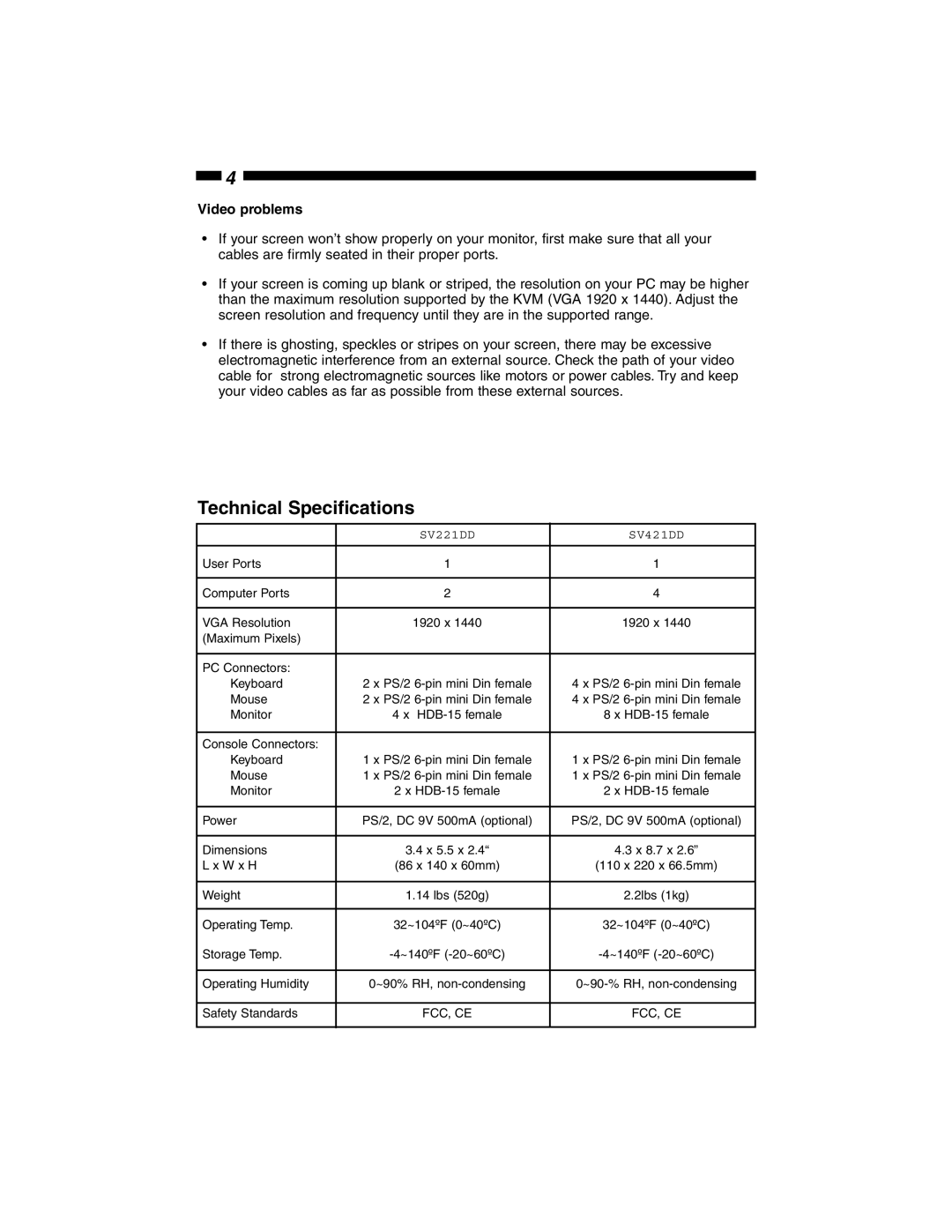 StarTech.com SV421DD, SV221DD manual Technical Specifications, Video problems 