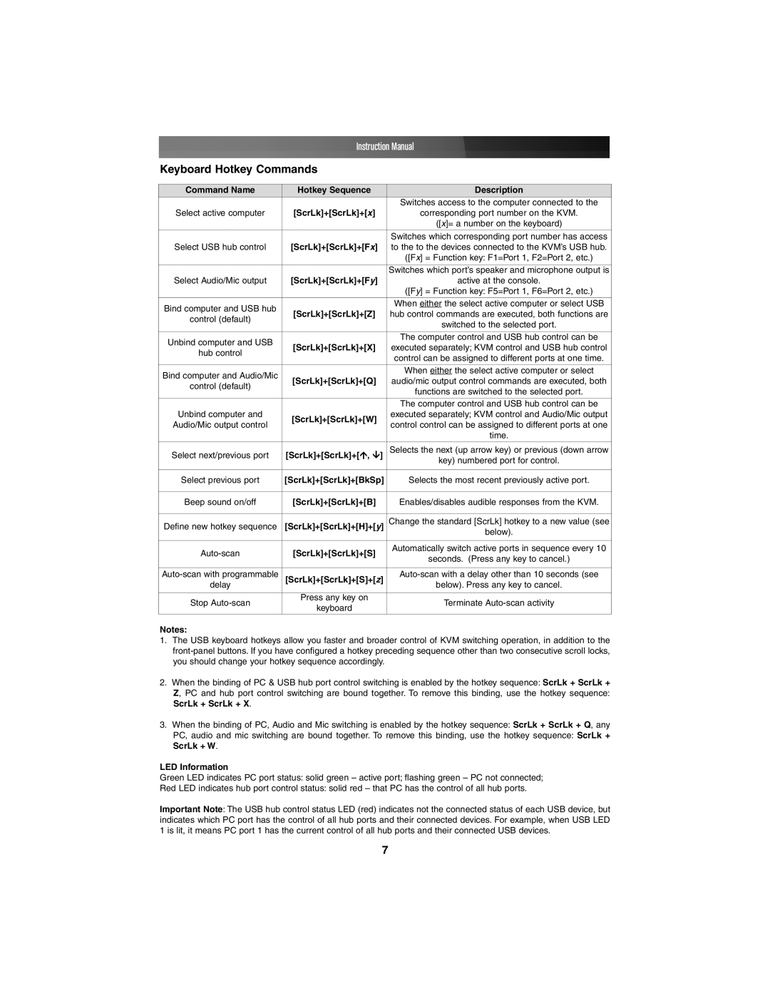 StarTech.com SV431DDUSB, SV231DDUSB instruction manual Keyboard Hotkey Commands, ScrLk+ScrLk+x 