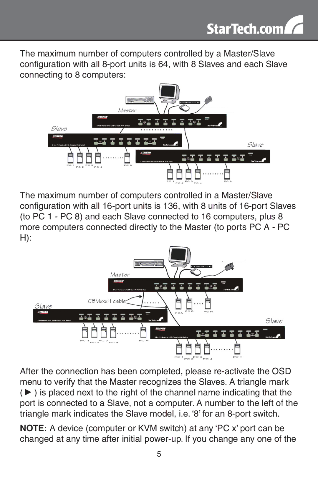 StarTech.com SV831DUSB, sv431dusb, SV1631DUSB instruction manual 