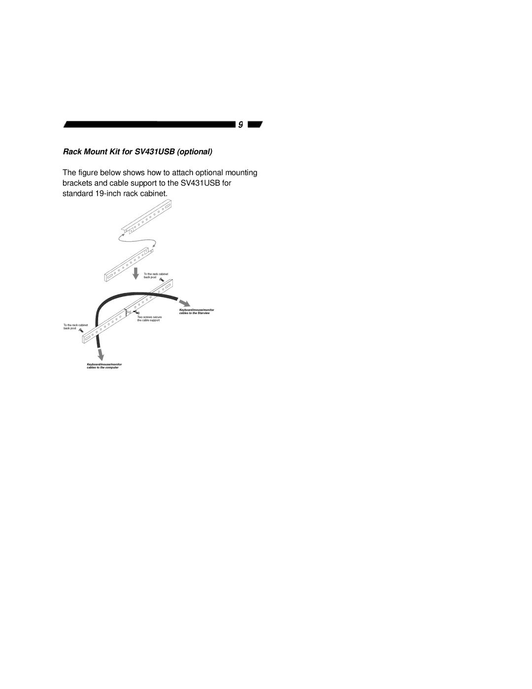 StarTech.com SV231USB user manual Rack Mount Kit for SV431USB optional 