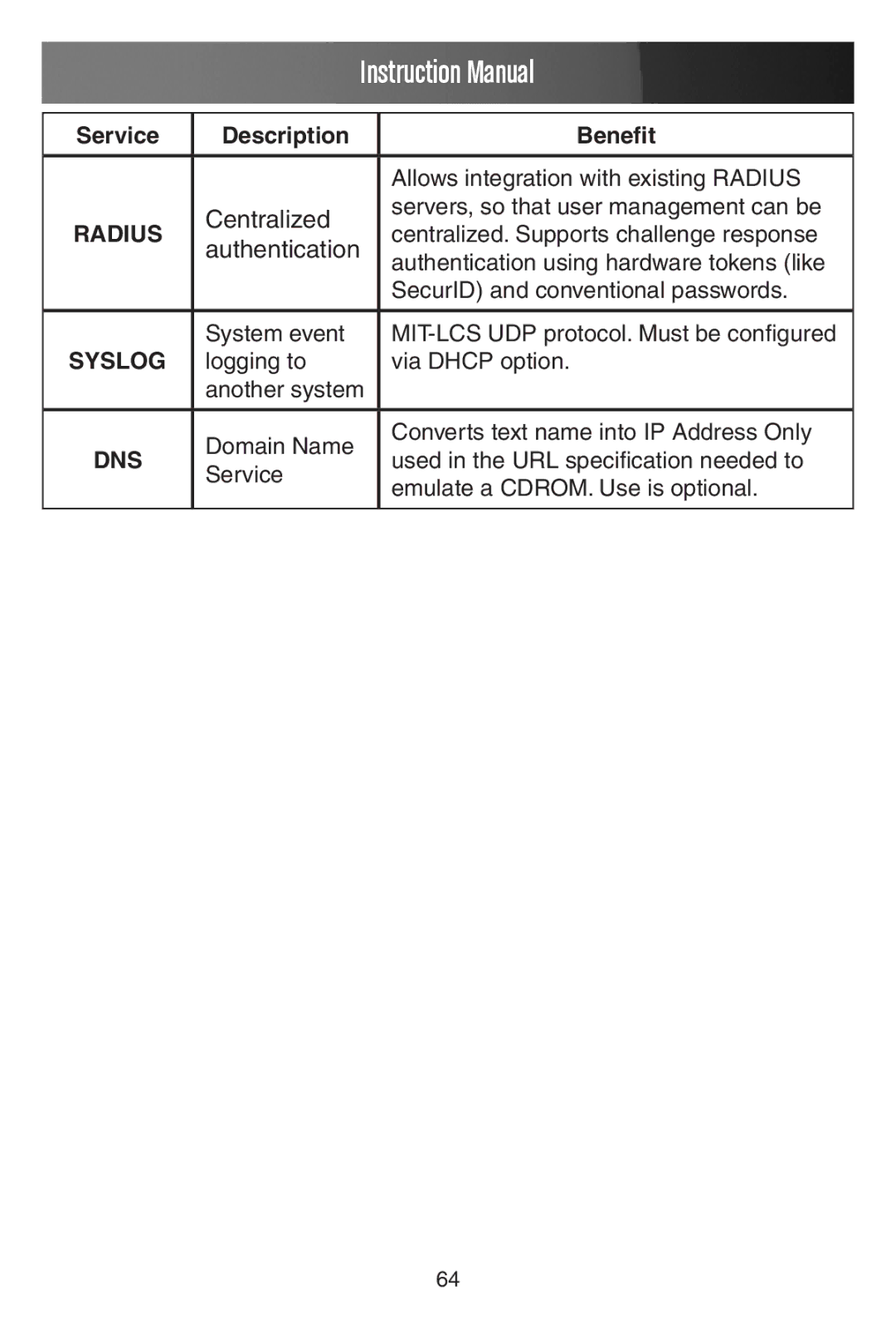 StarTech.com SV441DUSBI instruction manual Centralized 