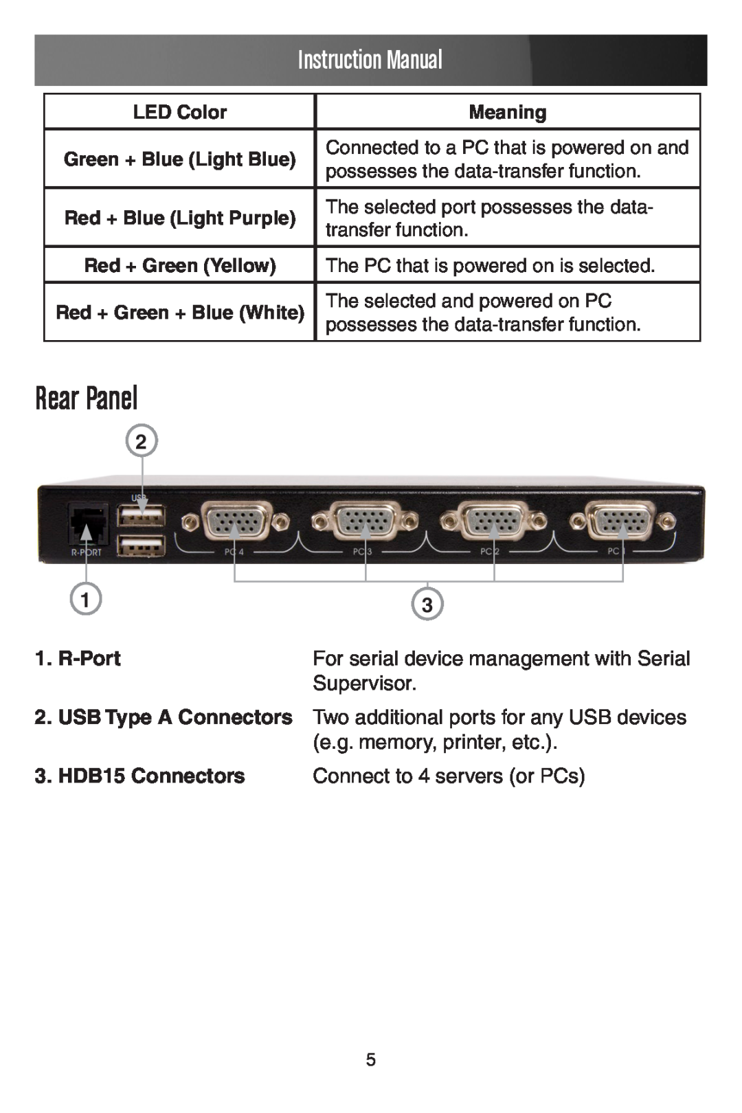 StarTech.com SV441DUSBI Rear Panel, R-Port, Instruction Manual, LED Color, Meaning, Green + Blue Light Blue 