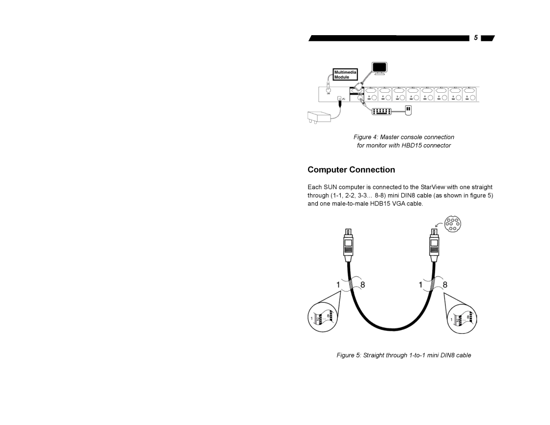 StarTech.com SV831SUN user manual Computer Connection, Master console connection for monitor with HBD15 connector 