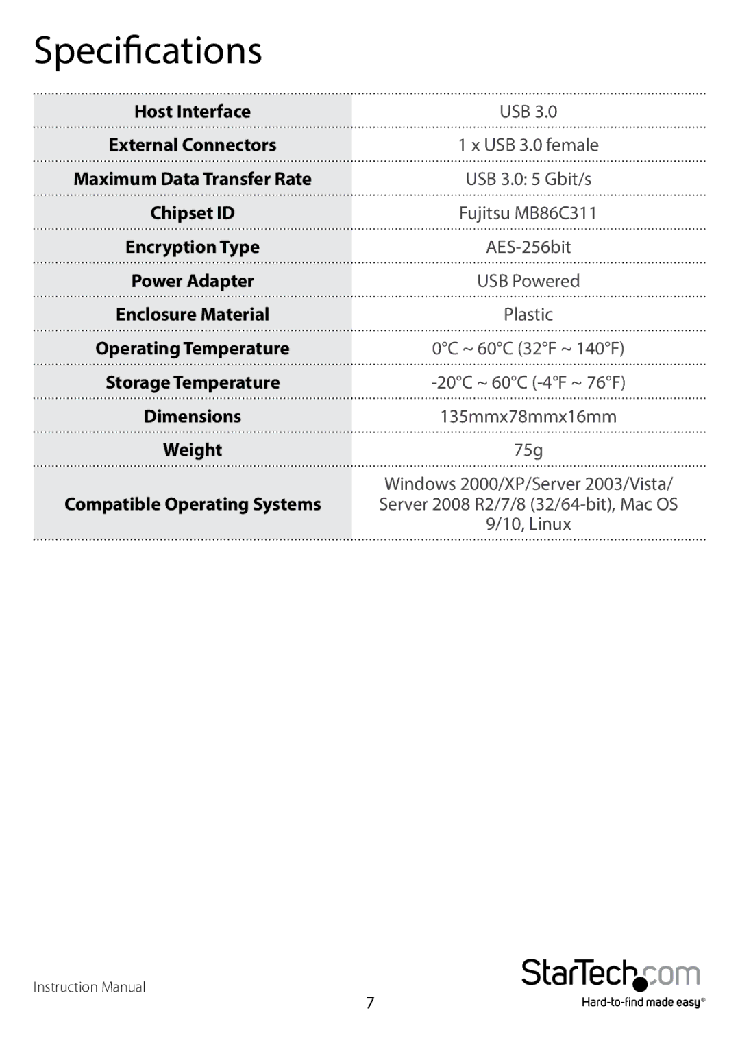 StarTech.com usb 3.0 to 2.5 sata hdd enclosure with iso manual Specifications, Weight 