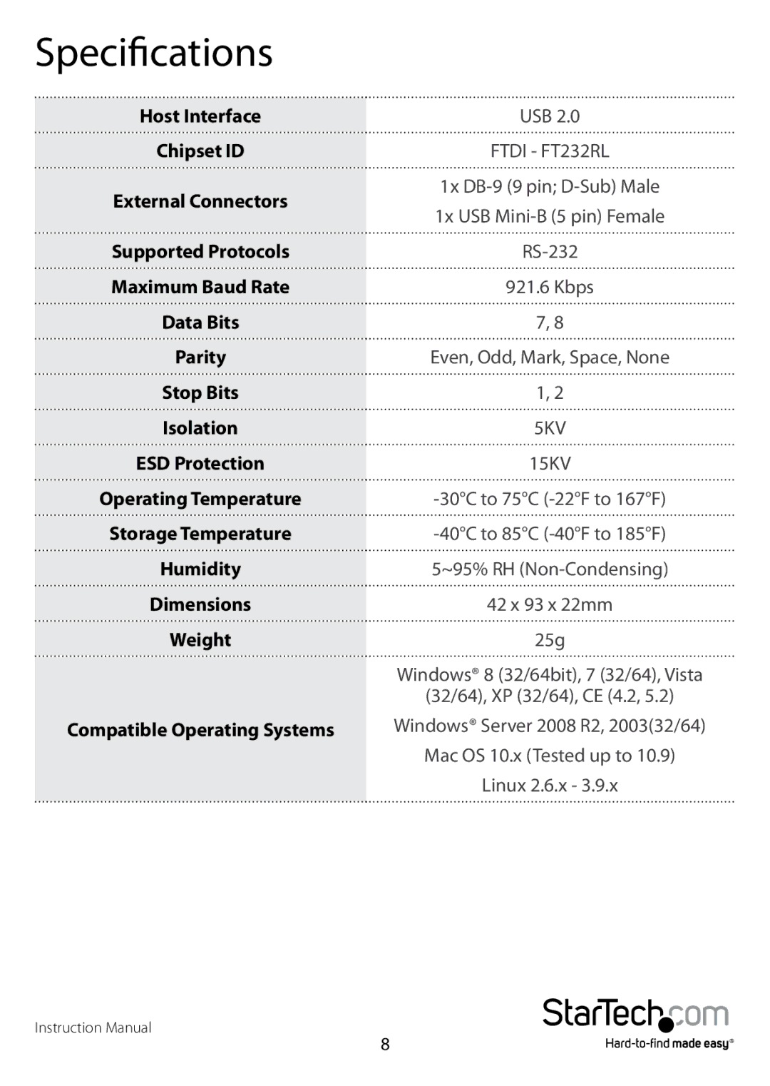 StarTech.com usb to rs232 serial adapter manual Specifications, Host Interface 