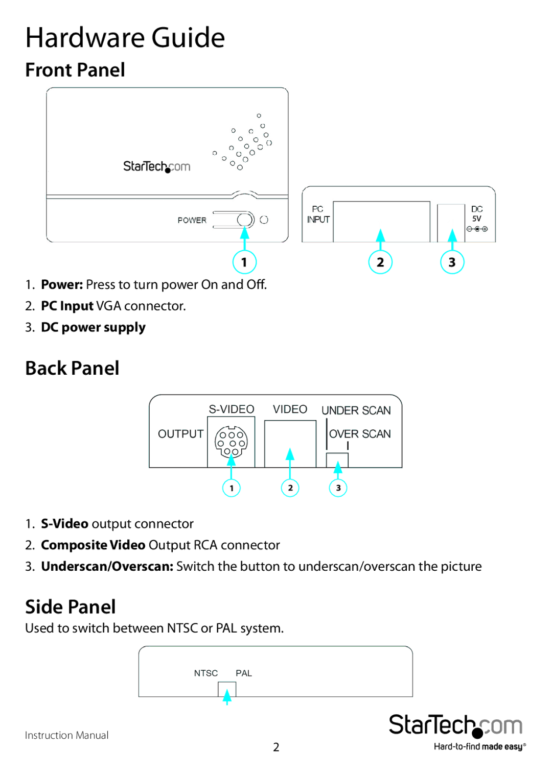 StarTech.com VGA2VID manual Hardware Guide, Front Panel, Back Panel, Side Panel, DC power supply 