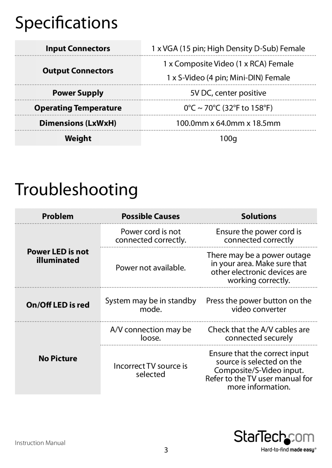 StarTech.com VGA2VID manual Specifications, Troubleshooting, On/Off LED is red 