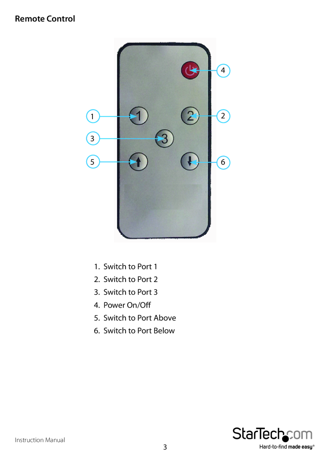 StarTech.com vs123HD manual Remote Control 