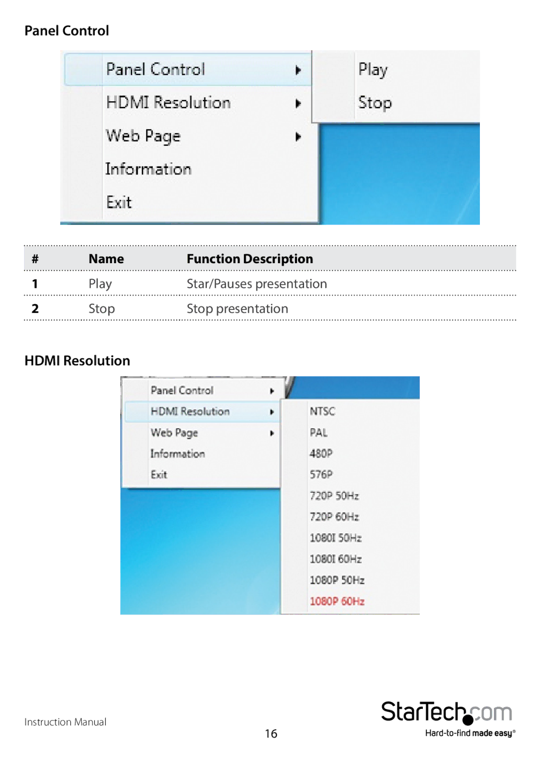 StarTech.com WIFI2HDMCGE manual Panel Control, Hdmi Resolution, Name Function Description 