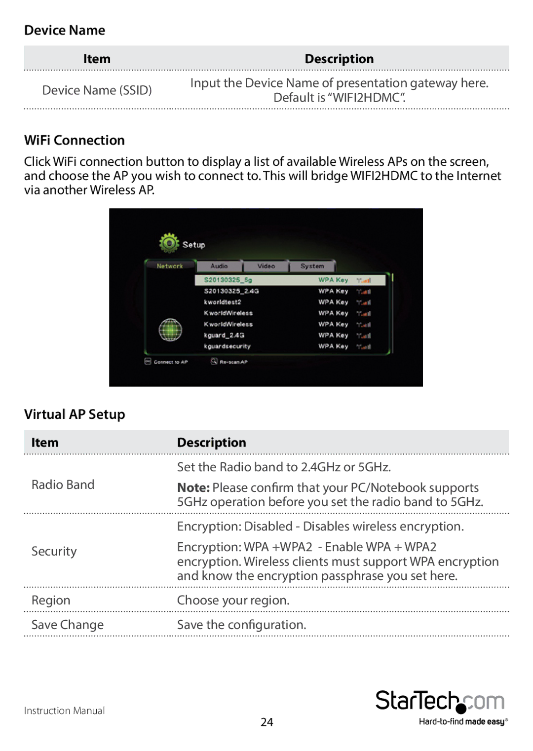 StarTech.com WIFI2HDMCGE manual Device Name, WiFi Connection, Virtual AP Setup, ItemDescription 