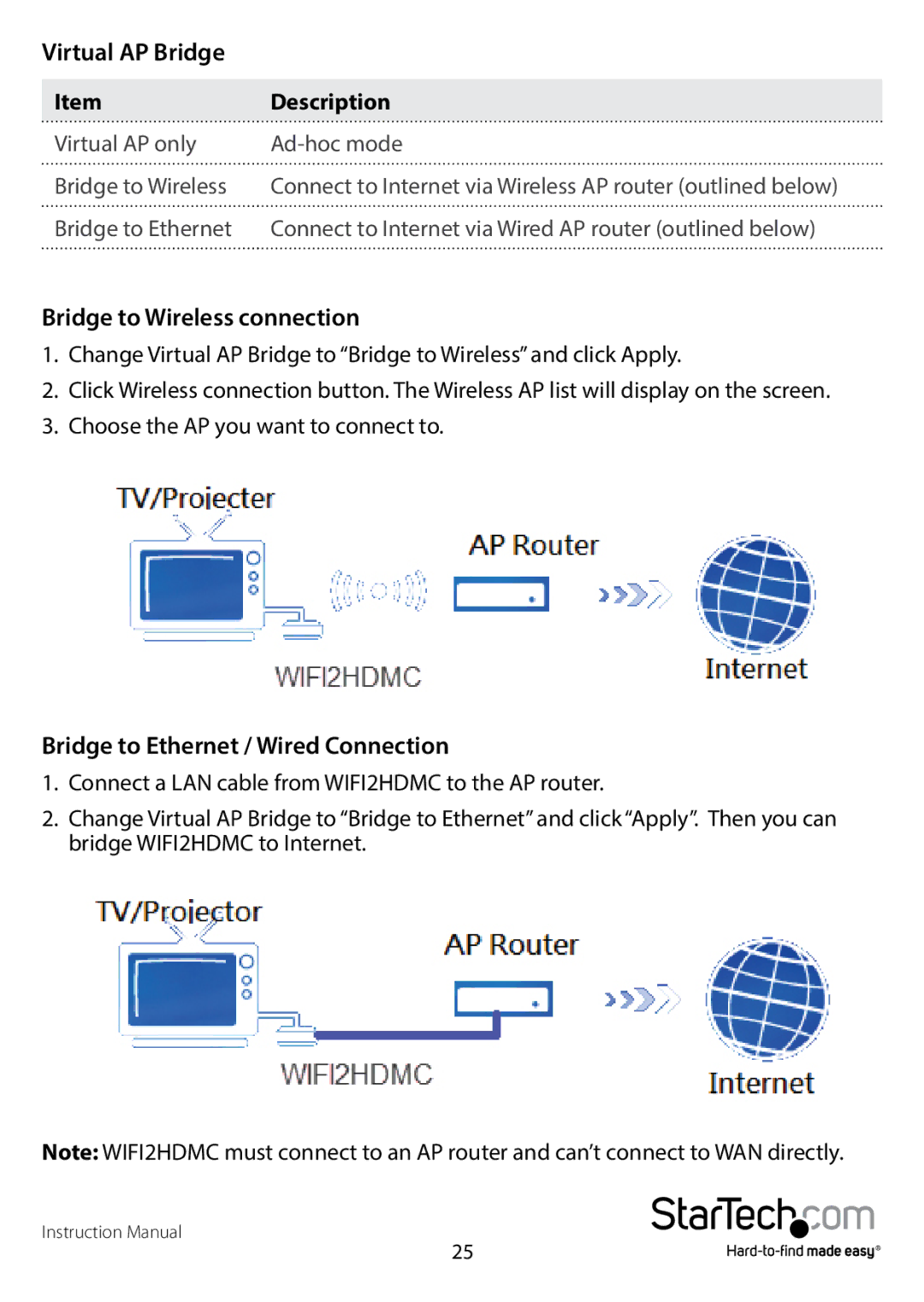 StarTech.com WIFI2HDMC manual Virtual AP Bridge, Bridge to Wireless connection, Bridge to Ethernet / Wired Connection 