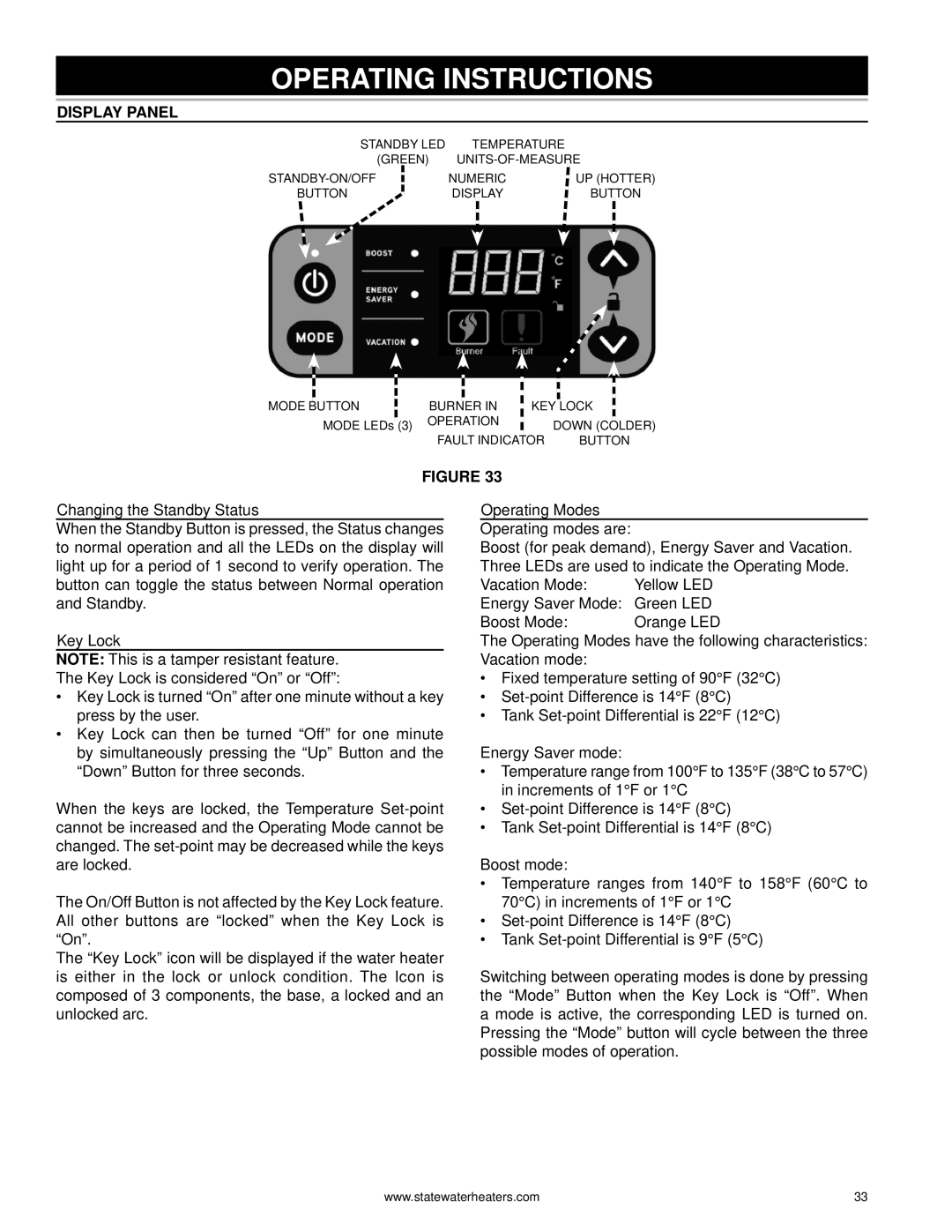 State Industries GPH-90N, 0710 316888-002 warranty Operating Instructions, Display Panel 