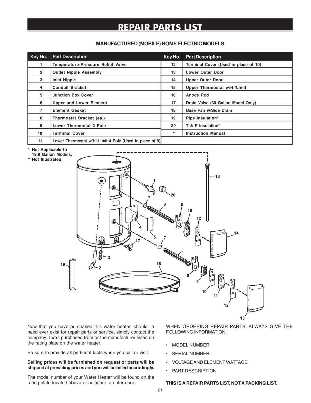 State Industries 184748-001 instruction manual Repair Parts List, Manufactured Mobile Home Electric Models 