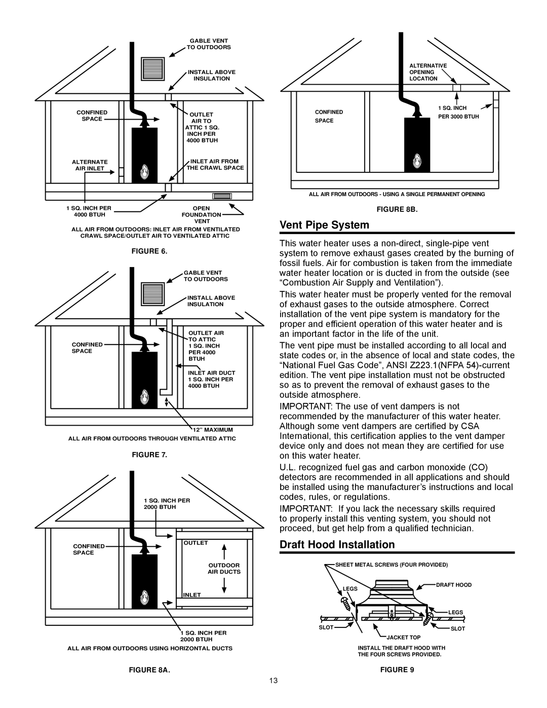 State Industries GS6 40 YBRT Series 201, 186489-002, GS6 50 YOCT Series 200 Vent Pipe System, Draft Hood Installation 