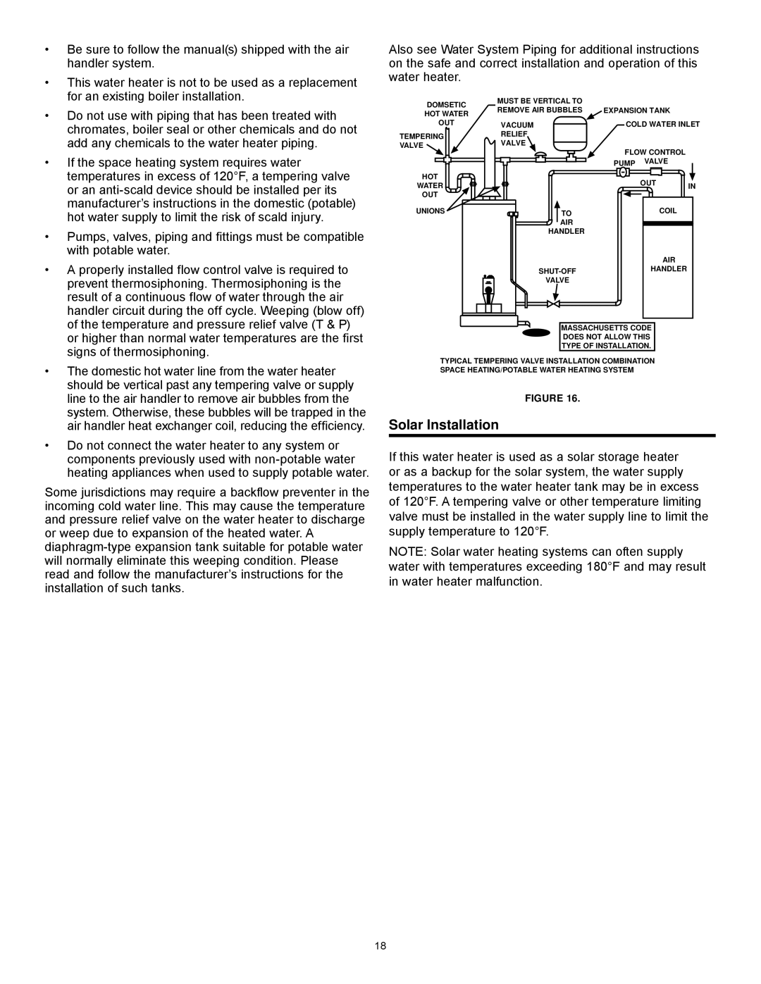 State Industries GS6 30 YBRT Series 200, 186489-002, GS6 50 YOCT Series 200, GS6 50 YOCT Series 201 Solar Installation 