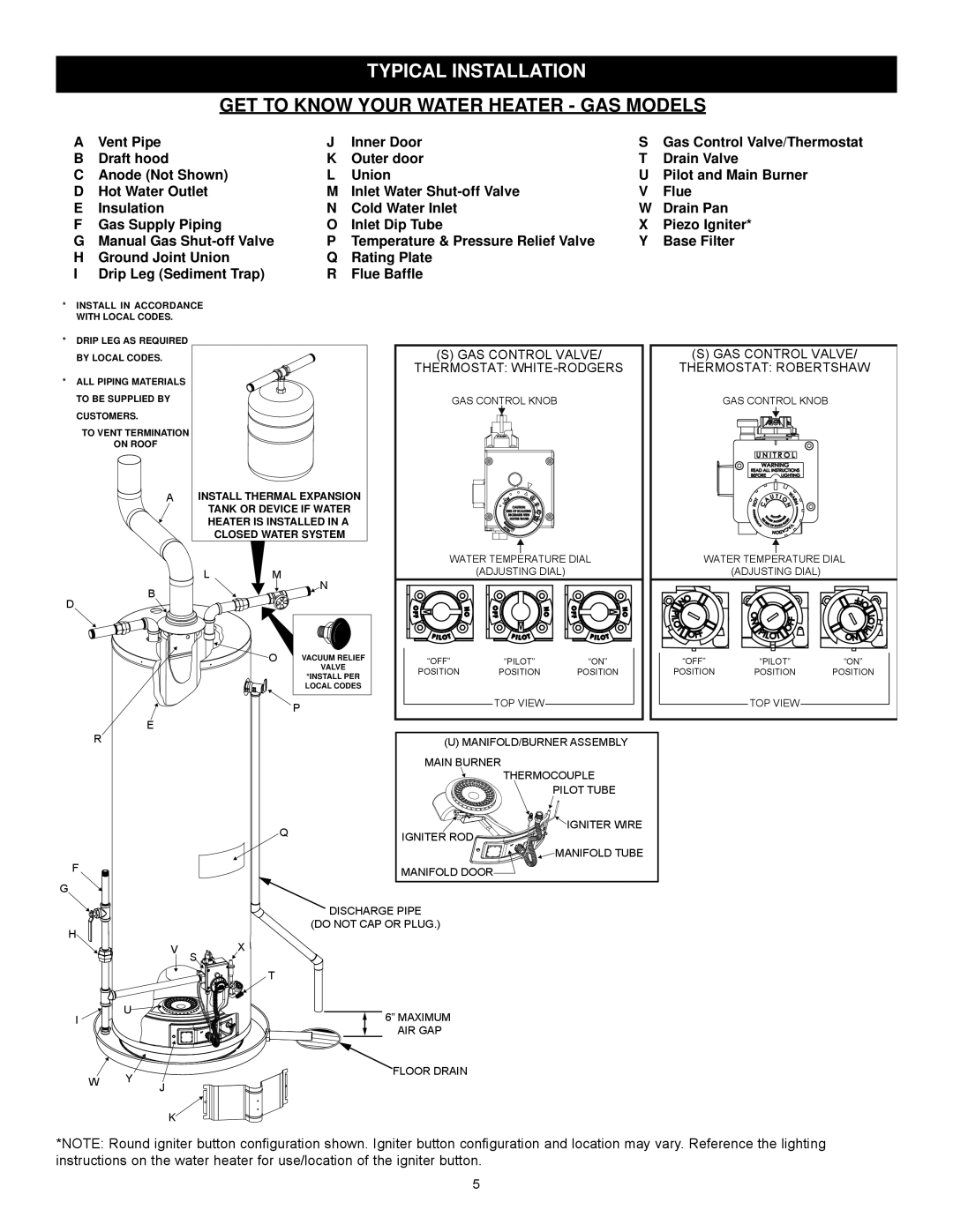 State Industries GS6 50 YBRS Series 201, 186489-002 Typical Installation, GET to Know Your Water Heater GAS Models 