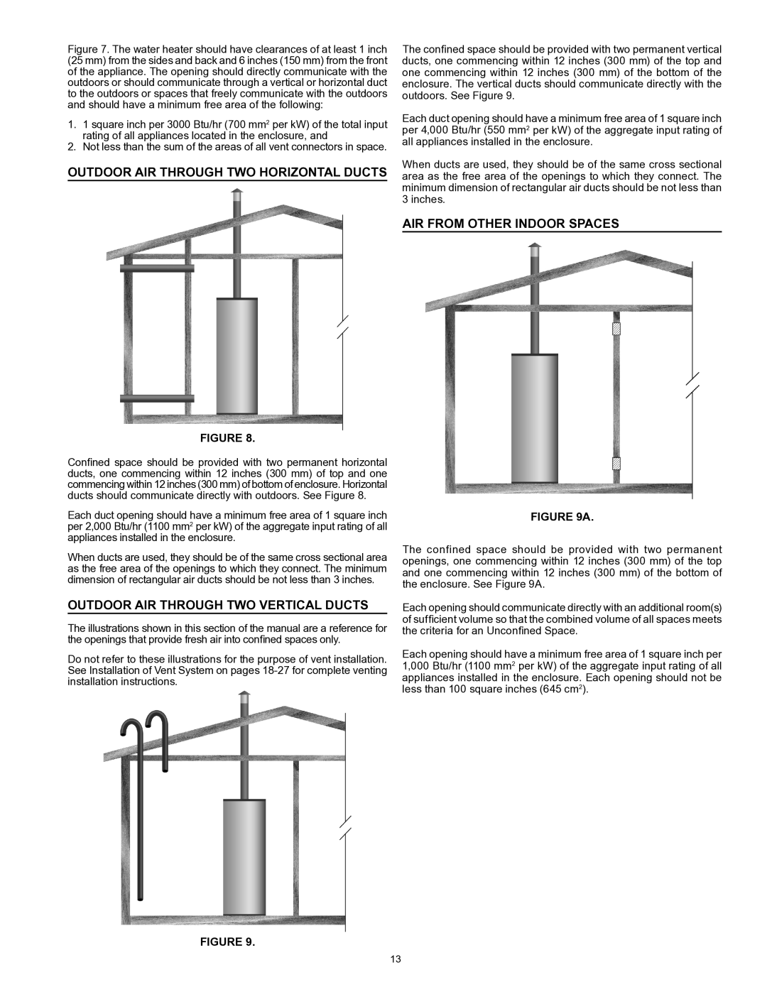 State Industries 197425-004 Outdoor AIR Through TWO Horizontal Ducts, Outdoor AIR Through TWO Vertical Ducts 