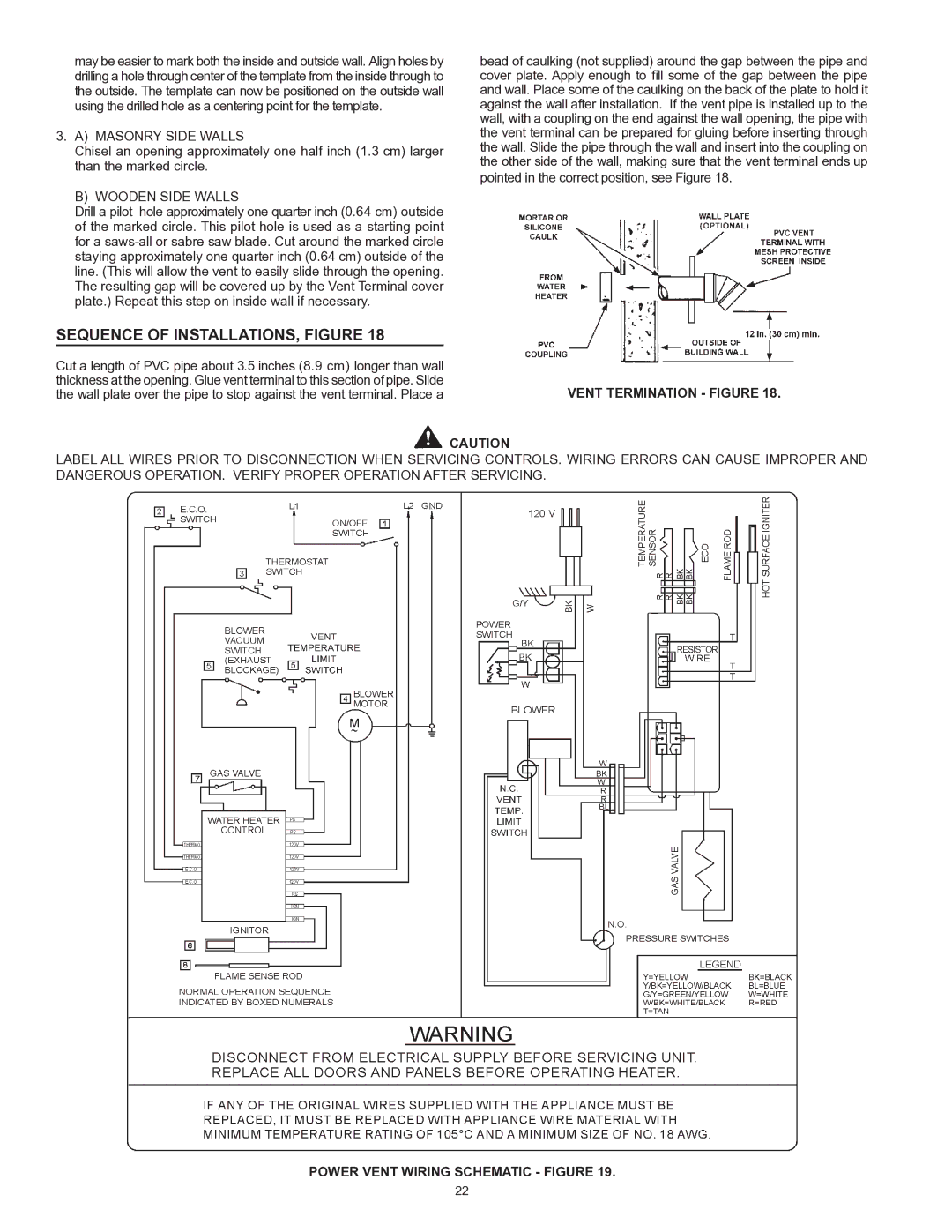 State Industries 197425-004 Sequence of INSTALLATIONS, Figure, Vent Termination Figure, Power Vent Wiring Schematic Figure 