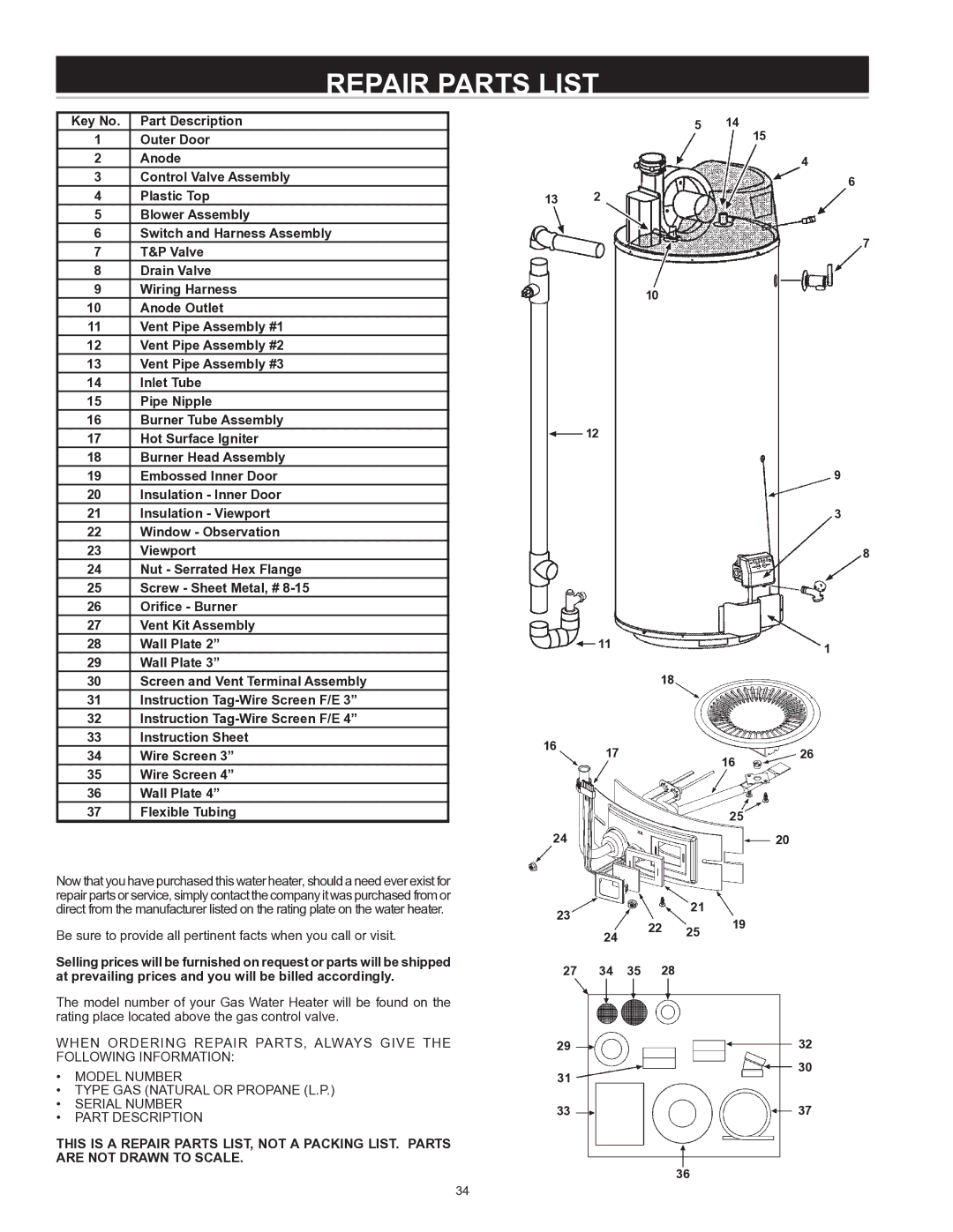 State Industries 197425-004 instruction manual Repair Parts List 