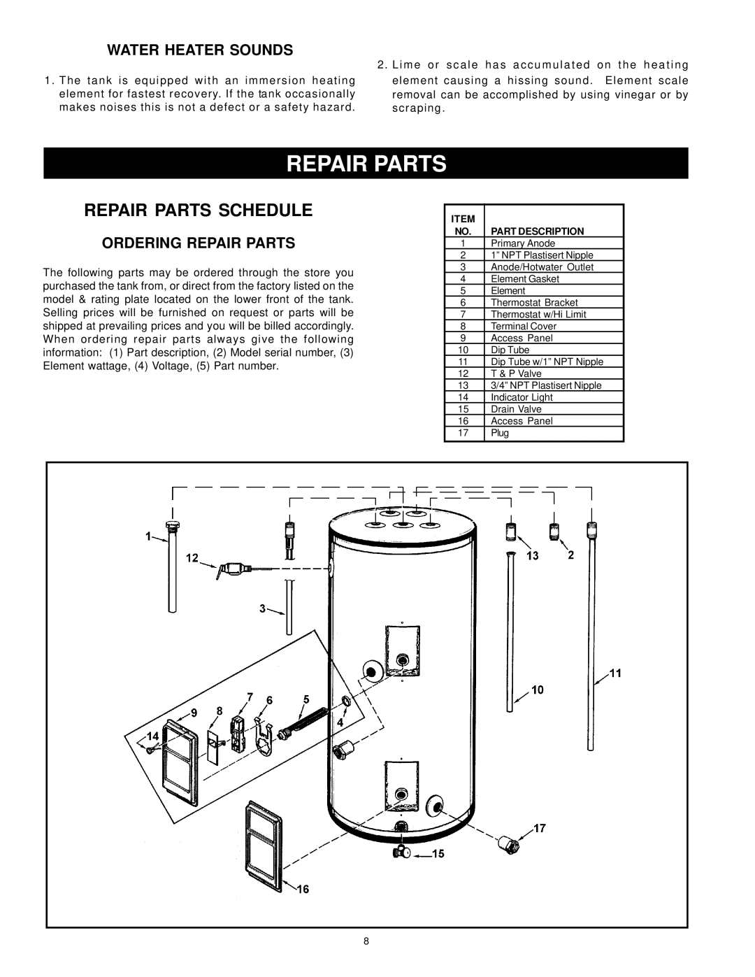 State Industries SGV 120 10TS, 198067-000, SGV 82 10TS instruction manual Water Heater Sounds, Ordering Repair Parts 