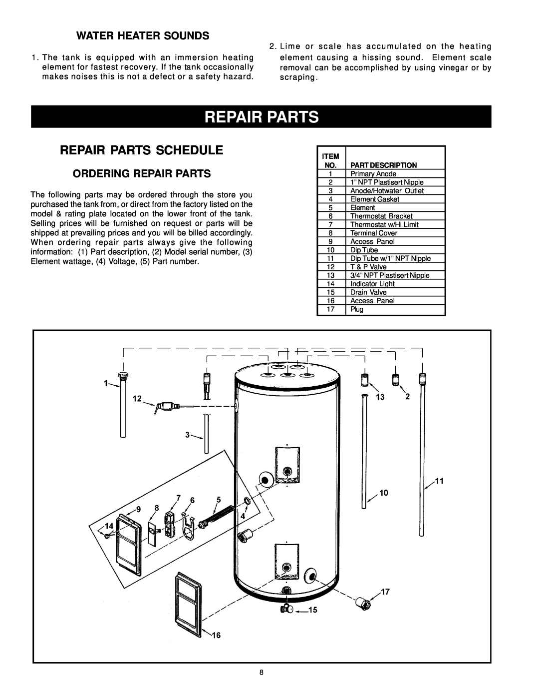 State Industries SGV 120 10TS, 198067-000 Repair Parts Schedule, Water Heater Sounds, Ordering Repair Parts 